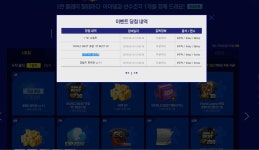 피파온라인3 인벤 : 새로운 이벤트 분석 - 피파 온라인3 인벤 자유게시판 피파온라인3 인벤 : 새로운 이벤트 분석