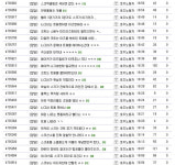 리그오브레전드 인벤 : 흰딱 태세변환 갑.jpg - LOL 인벤 자유 게시판2 리그오브레전드 인벤 : 흰딱 태세변환 갑.jpg