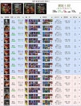 리그오브레전드 인벤 : 오랜만에 9연승 해보네요. - LOL 인벤 탑 게시판 리그오브레전드 인벤 : 오랜만에 9연승 해보네요.