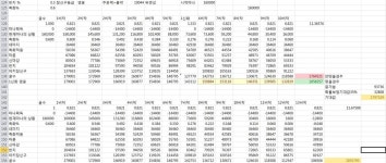 월드 오브 워크래프트 인벤 : 굴수 신화 VS 비작 답변 - 와우 인벤 마법사 게시판 월드 오브 워크래프트 인벤 : 굴수 신화 VS 비작 답변