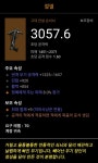 디아블로3 인벤 : 잊영 2000여개 묵고 나온 절멸 마부 조언 좀 - 디아블로3 인벤 악마사냥꾼 디아블로3 인벤 : 잊영 2000여개 묵고 나온 절멸... 