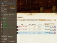 아키에이지 인벤 : 경매장에 에아초원양둔(서사) 올리신분찾아요... 거래 게시판 아키에이지 인벤 : 경매장에 에아초원양둔(서사) 올리신분찾아요