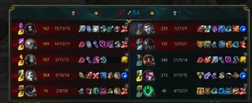 리그오브레전드 인벤 : 이 이야기는 폼변환 챔프들의 이야기.... - LOL 인벤 탑 게시판 리그오브레전드 인벤 : 이 이야기는 폼변환 챔프들의... 