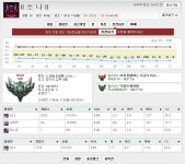 리그오브레전드 인벤 : 재미로 보는 챔프 게임수 랭킹.jpg - LOL 인벤 미드 게시판 리그오브레전드 인벤 : 재미로 보는 챔프 게임수 랭킹.jpg