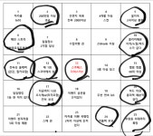 러브라이브 인벤 : 빙고 있길래 해봤는데 - 러브라이브 인벤 자유게시판 러브라이브 인벤 : 빙고 있길래 해봤는데