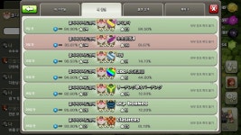 클래시오브클랜 인벤 : 하드와 라이트 사이의 외줄타기.. 쫄지마우리도못해 Lv6 - 클래시오브클랜 인벤 클랜 홍보 게시판 클래시오브클랜 인벤... 