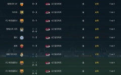 피파온라인3 인벤 : (수정완료) 님들 이포메 추천드림 - 피파 온라인3 인벤 자유게시판 피파온라인3 인벤 : (수정완료) 님들 이포메 추천드림