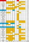 R2 인벤 : 12월 23일 광고현황표 - R2 인벤 자유게시판 R2 인벤 : 12월 23일 광고현황표