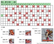 로드투드래곤 인벤 : [염심, 이곳에]던전 간단정보입니다. - 로드투드래곤 인벤 자유게시판 로드투드래곤 인벤 : [염심, 이곳에]던전 간단정보입니다.