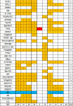 R2 인벤 : 12월 29일 광고현황표 - R2 인벤 자유게시판 R2 인벤 : 12월 29일 광고현황표