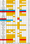 R2 인벤 : 12월 31일 광고현황표 - R2 인벤 자유게시판 R2 인벤 : 12월 31일 광고현황표