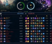 리그오브레전드 인벤 : 슈퍼하드캐리 - LOL 인벤 자유 게시판 리그오브레전드 인벤 : 슈퍼하드캐리