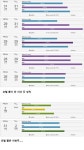 월드오브탱크 인벤 : 모텔25시를 뽑아봤습니다! - 월드오브탱크 인벤 자유게시판 월드오브탱크 인벤 : 모텔25시를 뽑아봤습니다!
