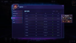 히어로즈 오브 더 스톰 인벤 : 11연승 중...리밍 사기 - 히어로즈 인벤 자유게시판 히어로즈 오브 더 스톰 인벤 : 11연승 중...리밍 사기