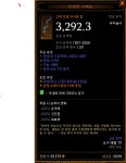 디아블로3 인벤 : 고대수확도 - 디아블로3 인벤 부두술사 디아블로3 인벤 : 고대수확도