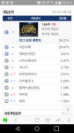 블레스 인벤 : 피시방 순위 8위 유지가 좀 참신해보임 - 블레스 자유게시판 블레스 인벤 : 피시방 순위 8위 유지가 좀 참신해보임