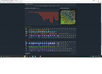 도타2 (DOTA2) 인벤 : 도뽕 치사량 - 도타2 인벤 자유게시판 도타2 (DOTA2) 인벤 : 도뽕 치사량