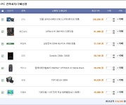 IT 인벤 : G4500 i3-6100 고민중... - IT인벤 질문과답변 게시판 IT 인벤 : G4500 i3-6100 고민중...