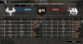 블레스 인벤 : 애두라 너네들 우물안개구리야 - 블레스 인벤 메이지 게시판 블레스 인벤 : 애두라 너네들 우물안개구리야