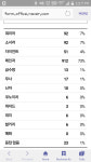 검은사막 인벤 : 1400명 설문에서 한명도안찍음 - 검은사막 인벤 매화 직업게시판 검은사막 인벤 : 1400명 설문에서 한명도안찍음