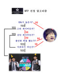 리그오브레전드 인벤 : 롤챔스 MVP 선정 알고리즘.jpg - LOL 인벤 LoL/e스포츠 이야기 게시판 리그오브레전드 인벤 : 롤챔스 MVP 선정... 