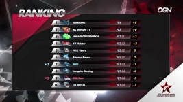 리그오브레전드 인벤 : 10J Entus - LOL 인벤 LoL/e스포츠 이야기 게시판 리그오브레전드 인벤 : 10J Entus