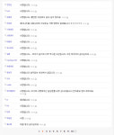 웹진 인벤 : 다음 아고라 여성도시 서명 하네요 - 오픈이슈갤러리 웹진 인벤 : 다음 아고라 여성도시 서명 하네요