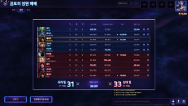 히어로즈 오브 더 스톰 인벤 : 메디브로 6만 4천힐 가능하네요... 인벤 자유게시판 히어로즈 오브 더 스톰 인벤 : 메디브로 6만 4천힐 가능하네요