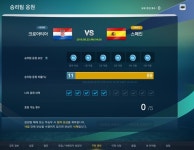 피파온라인3 인벤 : 크로아티아 역배 - 피파 온라인3 인벤 자유게시판 피파온라인3 인벤 : 크로아티아 역배