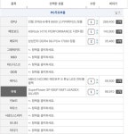 IT 인벤 : RX480 대비 PC구성 좀 봐주세용~스카이워커님 - IT인벤 견적 게시판 IT 인벤 : RX480 대비 PC구성 좀 봐주세용~스카이워커님