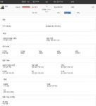 오버워치 인벤 : 60점 국내6위 파라 4~6인 빡팟구해요 - 오버워치 경쟁전 파티 모집 게시판 오버워치 인벤 : 60점 국내6위 파라 4~6인 빡팟구해요