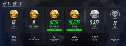 디아블로3 인벤 : 219렙 상자 개봉결과 - 디아블로3 인벤 자유게시판 디아블로3 인벤 : 219렙 상자 개봉결과