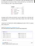아키에이지 인벤 : pc방 점유율 기사떳다 ㅋㅋㅋㅋㅋㅋㅋㅋ - 아키에이지 인벤 자유게시판 아키에이지 인벤 : pc방 점유율 기사떳다... 