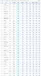 오버워치 인벤 : 7/31 게임트릭스 PC방 점유율 - 오버워치 정보 게시판 오버워치 인벤 : 7/31 게임트릭스 PC방 점유율