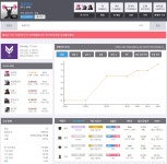 메이플스토리2 인벤 : 10강부채 9강스핑거 발록딜 - 메이플스토리2 인벤 도적 계열 직업 게시판 메이플스토리2 인벤 : 10강부채 9강스핑거 발록딜