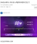 웹진 인벤 : 재수생 노력끝에 상위 0.1%달성 - 오픈이슈갤러리 웹진 인벤 : 재수생 노력끝에 상위 0.1%달성