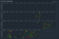 도타2 (DOTA2) 인벤 : 여러분의 도창인생은 어떠신가요? - 도타2 인벤 자유게시판 도타2 (DOTA2) 인벤 : 여러분의 도창인생은 어떠신가요?