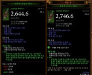 디아블로3 인벤 : 개똥허접 센룽좀 어떻게 좀 부탁해요 - 디아블로3 인벤 수도사 디아블로3 인벤 : 개똥허접 센룽좀 어떻게 좀 부탁해요