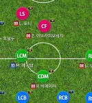 피파온라인3 인벤 : 돈 모아모아... 16억... - 피파 온라인3 인벤 자유게시판 피파온라인3 인벤 : 돈 모아모아... 16억...
