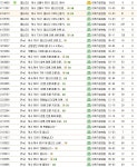마비노기영웅전 인벤 : 캐시 선물식 950:1 팝니다 / 캐쉬 선가능 - 마영전 인벤 거래소 마비노기영웅전 인벤 : 캐시 선물식 950:1 팝니다 / 캐쉬... 