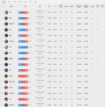 리그오브레전드 인벤 : 다시 플레가고 싶습니다. 도와주세요 - LOL 인벤 성향 분석 게시판 리그오브레전드 인벤 : 다시 플레가고 싶습니다.... 