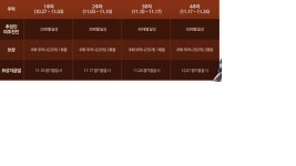 R2 인벤 : 10월27일 신섭 아벨루스 케릭터명 선점하세요 - R2 인벤 가이아 서버게시판 R2 인벤 : 10월27일 신섭 아벨루스 케릭터명 선점하세요