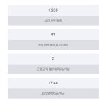 오버워치 인벤 : 루슈 소리방벽 제공 이정도면 평타?? - 오버워치 인벤 자유게시판 오버워치 인벤 : 루슈 소리방벽 제공 이정도면 평타??