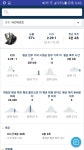 오버워치 인벤 : 내 라인 뭐가 문제일까ㅜㅜ - 오버워치 인벤 자유게시판 오버워치 인벤 : 내 라인 뭐가 문제일까ㅜㅜ