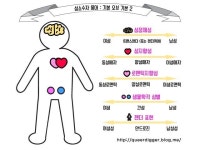 오버워치 인벤 : 얘들아 이거 보고 얘기하자 - 오버워치 인벤 자유게시판 오버워치 인벤 : 얘들아 이거 보고 얘기하자