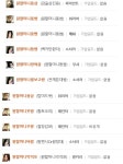 검은사막 인벤 : 원할머니박격포는 먼데 ㅋㅋㅋㅋㅋㅋㅋ - 검은사막 인벤 자유게시판 검은사막 인벤 : 원할머니박격포는 먼데 ㅋㅋㅋㅋㅋㅋㅋ