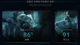 리그오브레전드 인벤 : 요즘은 뽀삐가 많이 나와서 참 좋아.. - LOL 인벤 탑 게시판 리그오브레전드 인벤 : 요즘은 뽀삐가 많이 나와서 참 좋아..