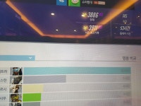 시메로 3880찍었어요 | 오버워치 모바일인벤 시메로 3880찍었어요 - 인벤 커뮤니케이션즈