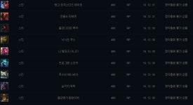 애들아 돈지랄 한번 보고갈하 | LOL 모바일인벤 애들아 돈지랄 한번 보고갈하 - 인벤 커뮤니케이션즈