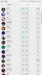 리그오브레전드 인벤 : 시즌7 성적인데 어케해야할지 모르겠어요 - LOL 인벤 미드 게시판 리그오브레전드 인벤 : 시즌7 성적인데 어케해야할지... 